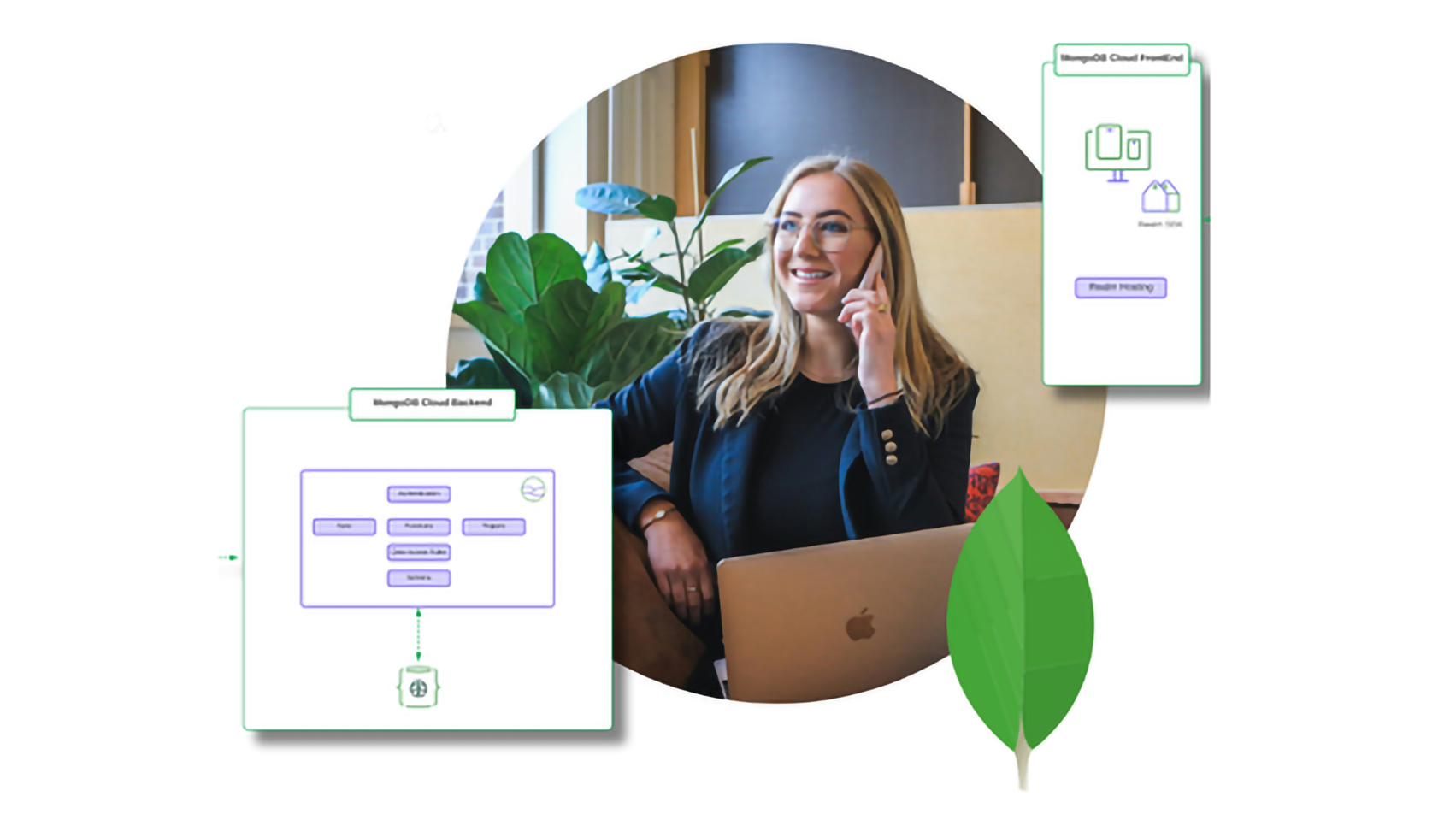 Why Choose MongoDB cloud  Hosting